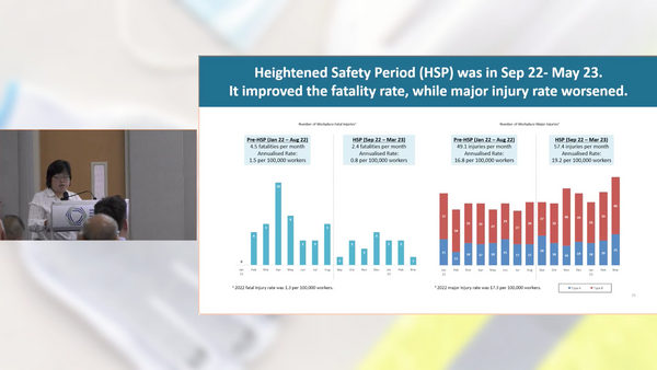 Singapore Manufacturing Federation Dialogue Session with WSH