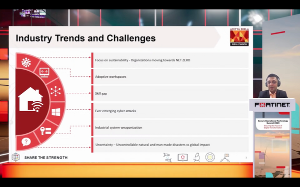 Fortinet Secure Operational Technology Summit 2023 - 3D Augmented Reality Livestream
