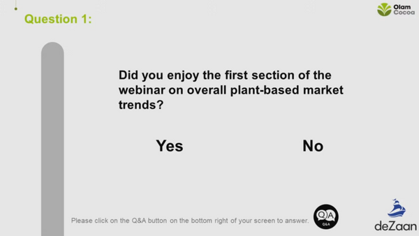 Olam Cocoa Webinar-Powered by Interactive Website