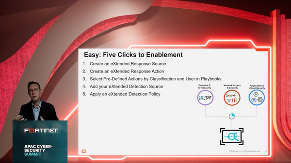 Fortinet Cybersecurity - Cybersecurity Summit 2023