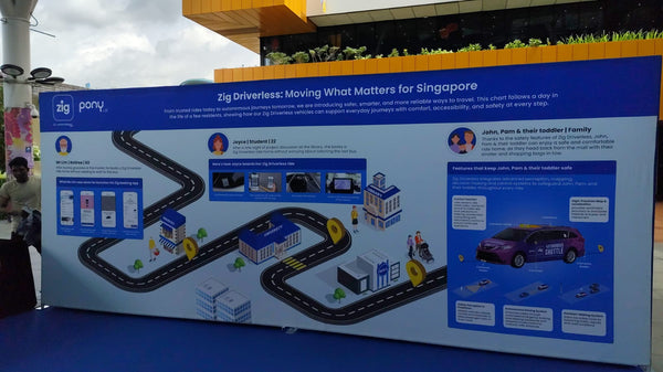 CDG Roadshow Backdrop Installation 2025 @ Punggol