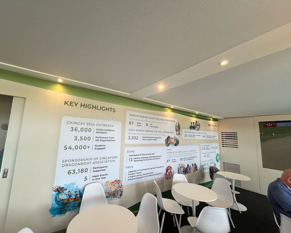 Nunchi Marine Suite @ HSBC Women's Golf Event at Sentosa Golf Club