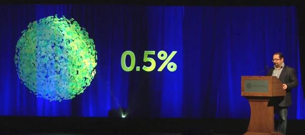 Holographic Projection Technology Screen