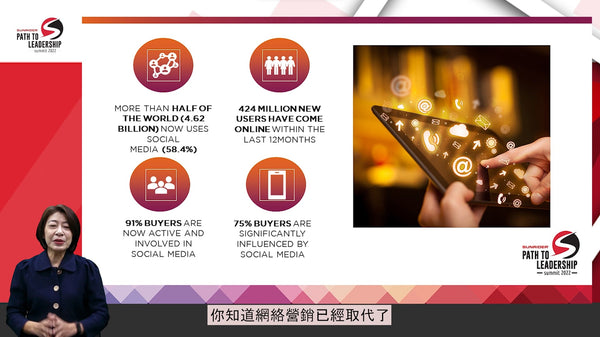 Sunrider Virtual Path to Leadership Summit 2022