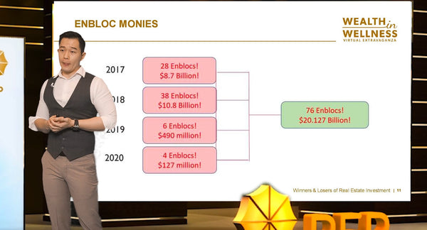 PFPFA Wealth in Wellness Virtual Extravaganza