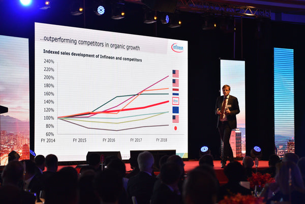 Infineon Global Supplier Day 2018 @ Grand Hyatt Malaysia