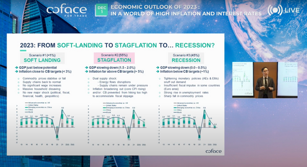 Coface Hybrid Event