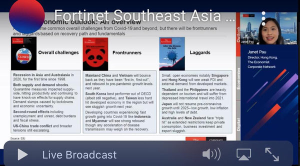 Fortinet South East Asia & Hong Kong 361 Security Virtual Edition