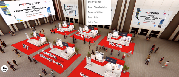 3D Virtual Microsite