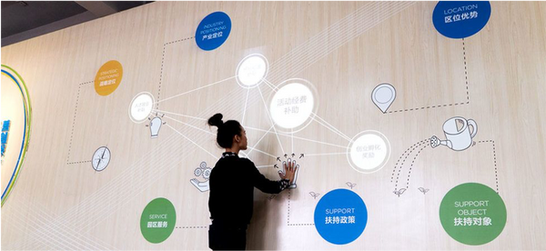 Key Display Projection Mapped Interactive Wall